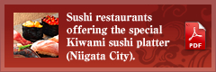 Sushi restaurants offering the special Kiwami sushi platter (Niigata City).